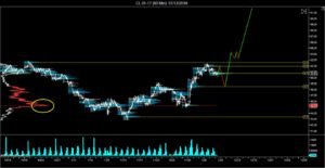 cl-01-17-60-min-07_12_2016
