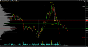 dax30-trading-room