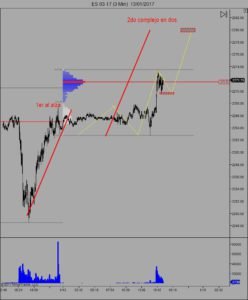 ES 03-17 (3 Min) 13_01_2017