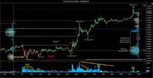 fdax-09-16-3-min-02_09_2016