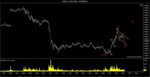 fdax-12-16-1-min-27_09_2016