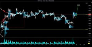 fdax-12-16-15-min-05_12_2016
