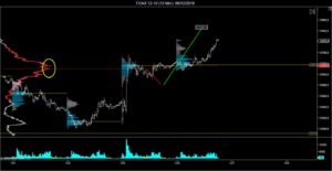 fdax-12-16-15-min-06_12_2016