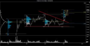 fdax-12-16-15-min-13_12_2016
