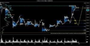 fdax-12-16-15-min-22_09_2016