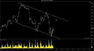 fdax-12-16-15-min-30_09_2016