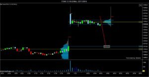 fdax-12-16-3-min-22_11_2016