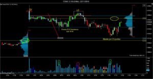 fdax-12-16-3-min-22_11_20161