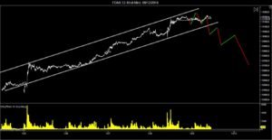 fdax-12-16-4-min-09_12_2016