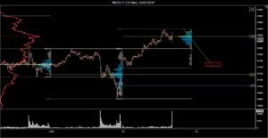 ym-03-17-15-min-03_01_2017