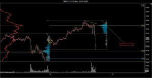 ym-03-17-15-min-03_01_20175