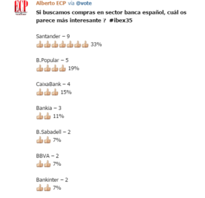 estadisticas