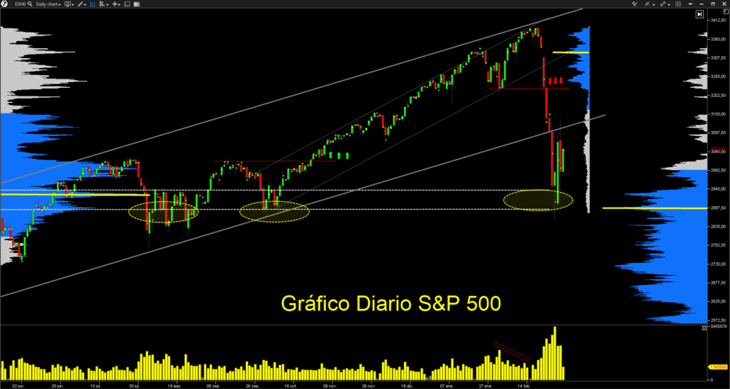 COMUNIDAD-SWING-TRADING