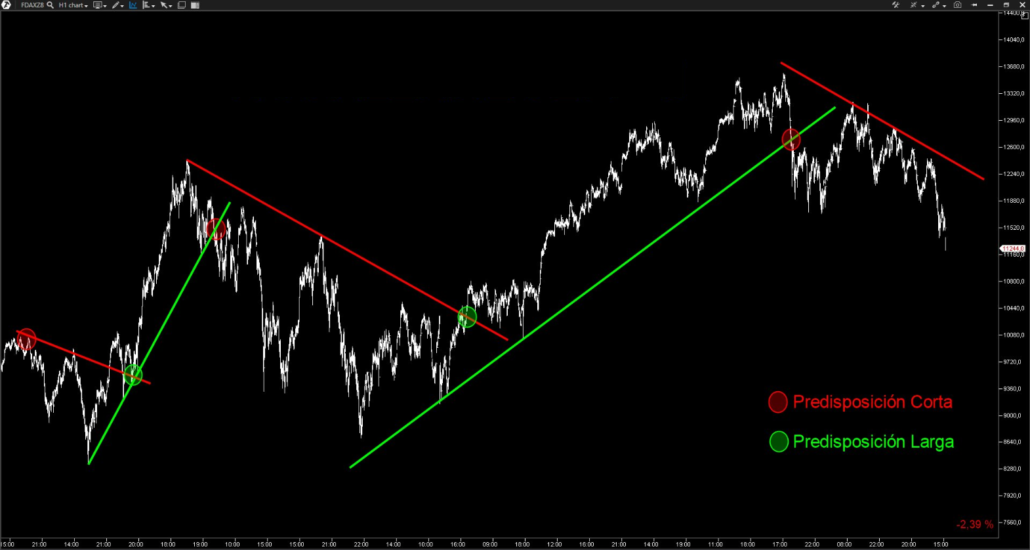 SWING-TRADING-2