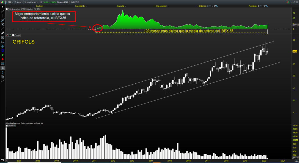 SWING-TRADING-5