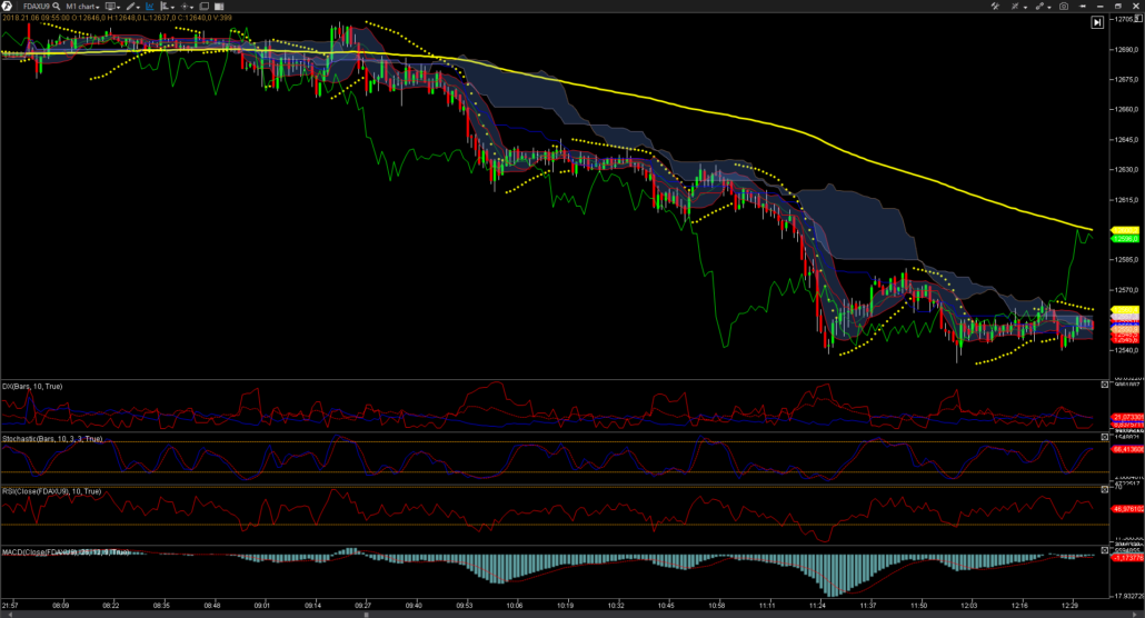 accion-del-precio-trading-