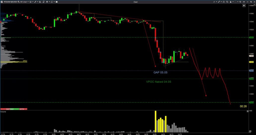 accion-del-precio-trading-1