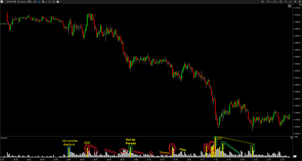 accion-del-precio-trading-2