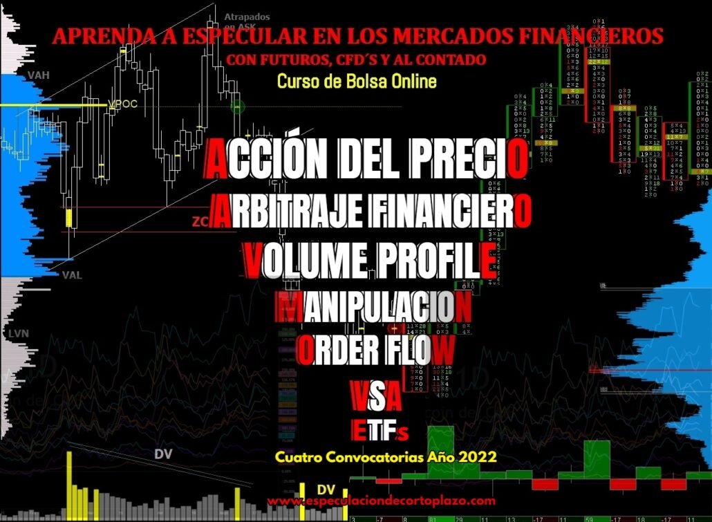 curso-bolsa-avanzado-trading