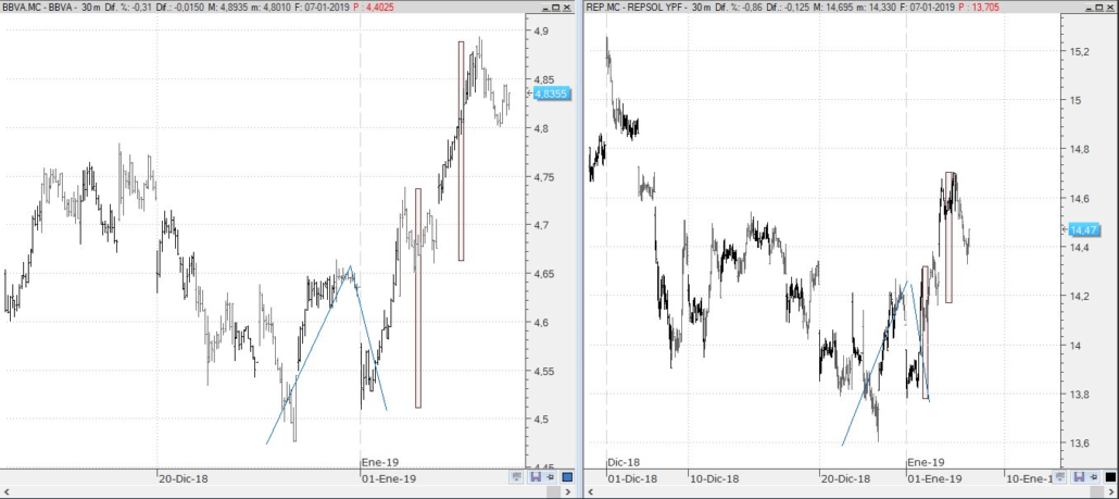 fractal-bbva-santander