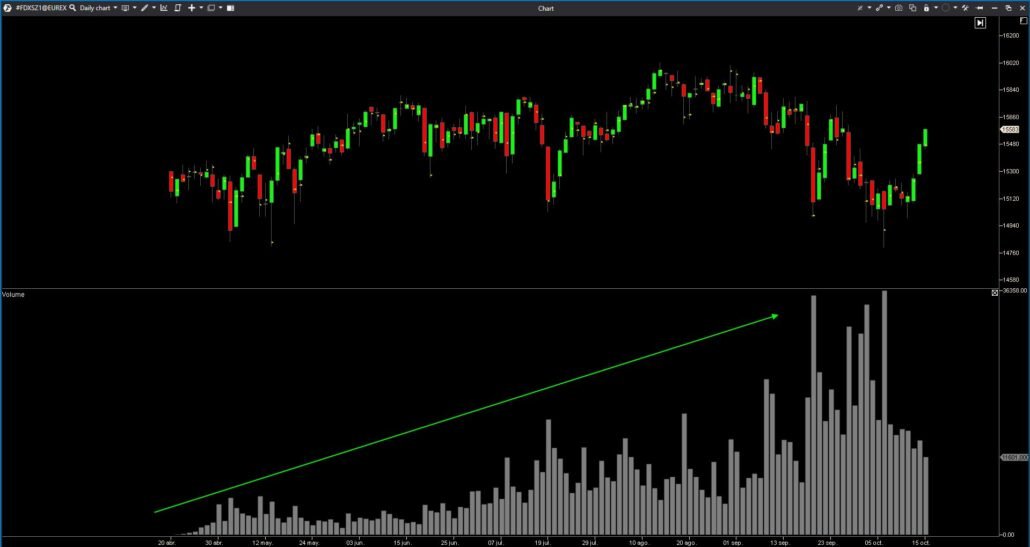 micro-dax-fdxs