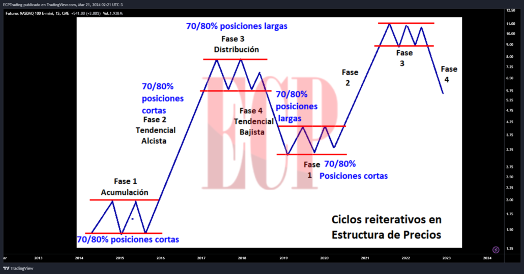 opinion-contraria-tendencias