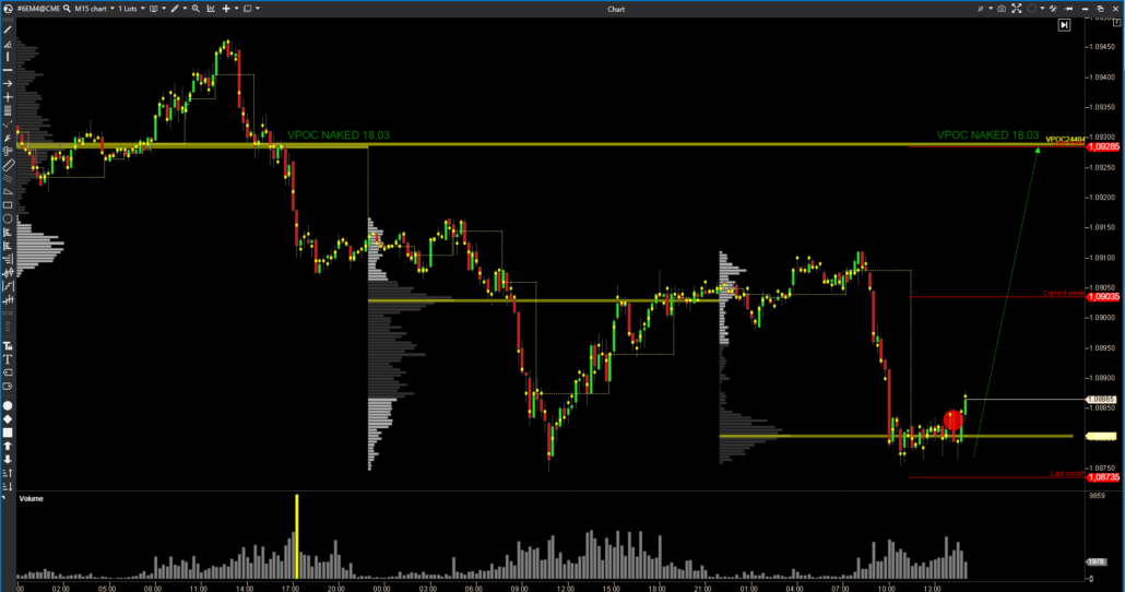 trading-opinion-contraria